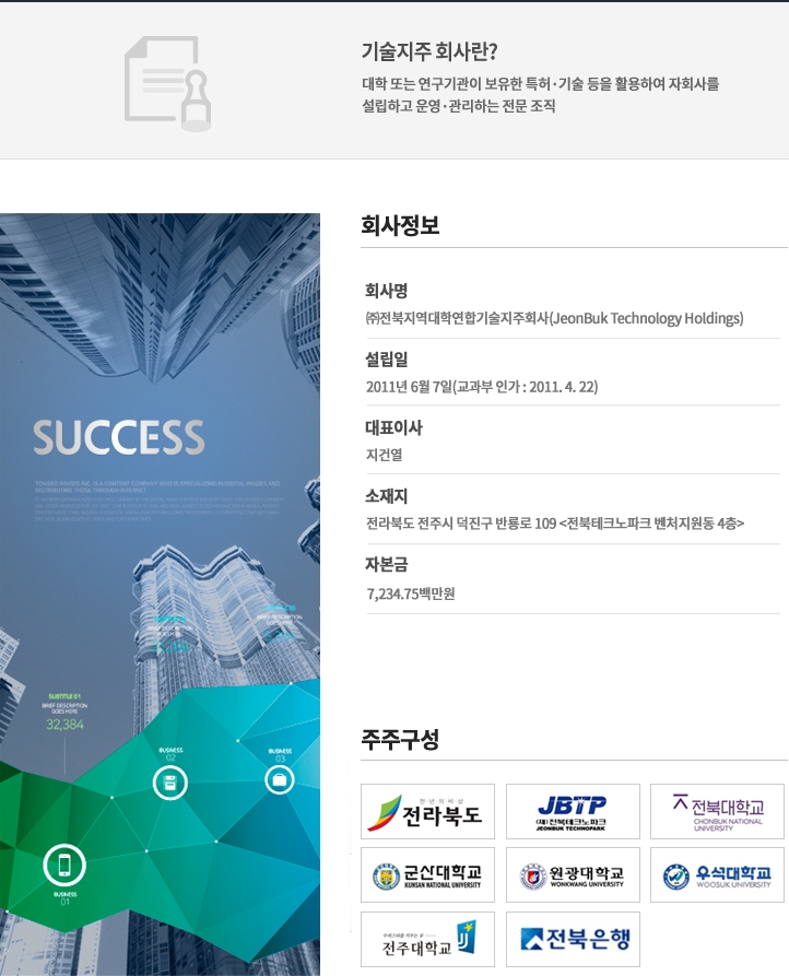 회사소개