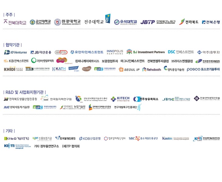기술사업화협력네트워크